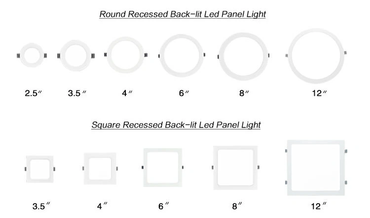 Factory Direct Backlit Lighting Surface Mounted Square Ceiling Panel Lighting Lamp 6W 12W 18W 24W Recessed Round LED Panel Light